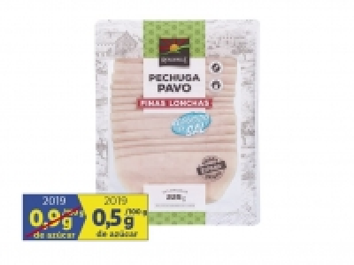 Pechuga de pavo 1.59 €
