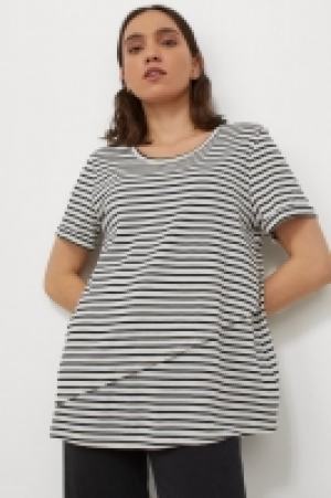 MAMA Top de lactancia 8.99 €